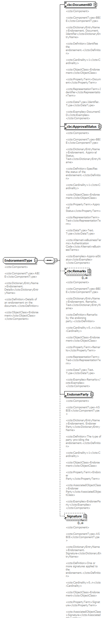 index_diagrams/index_p895.png