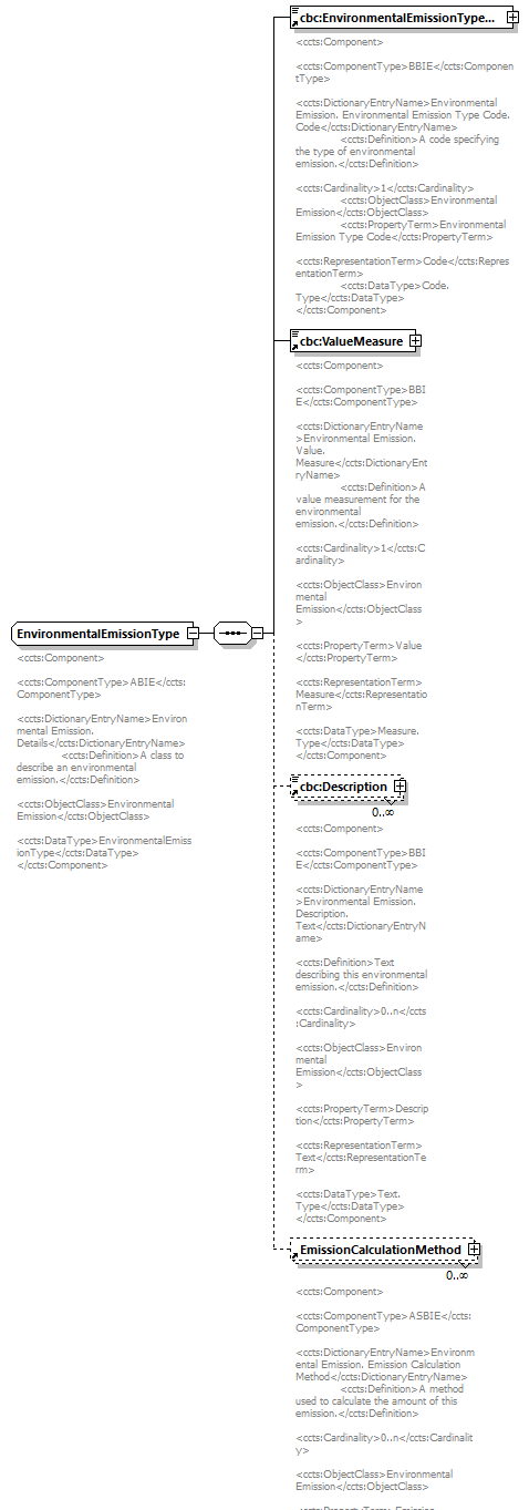 index_diagrams/index_p899.png