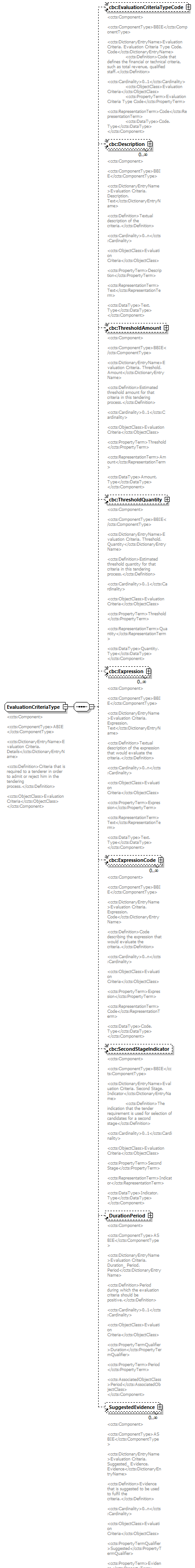 index_diagrams/index_p900.png