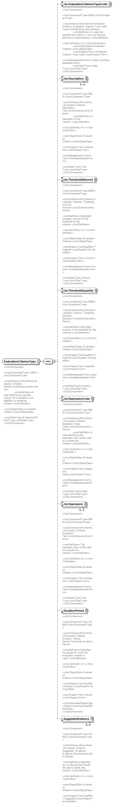 index_diagrams/index_p901.png