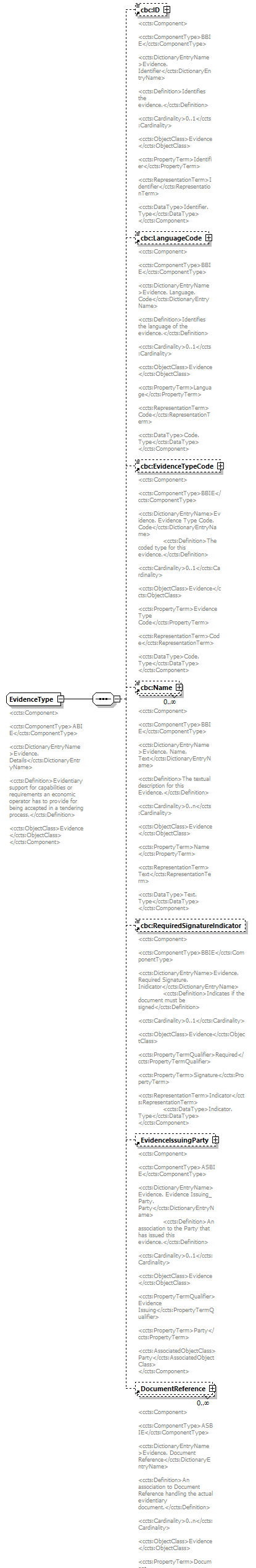 index_diagrams/index_p908.png