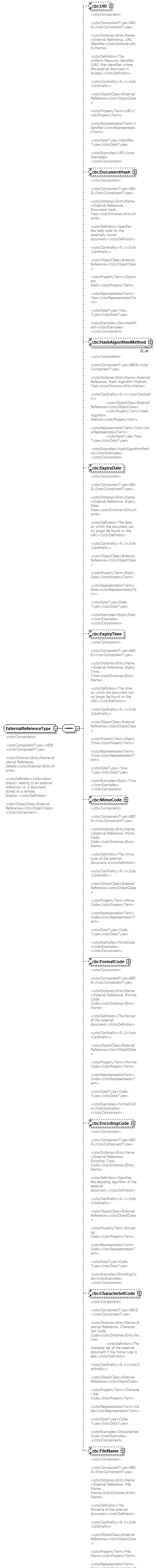 index_diagrams/index_p912.png