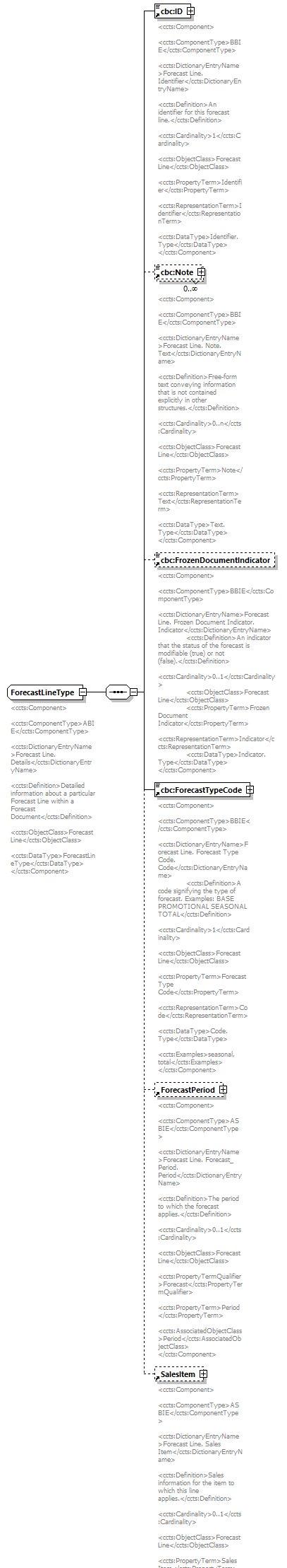 index_diagrams/index_p918.png