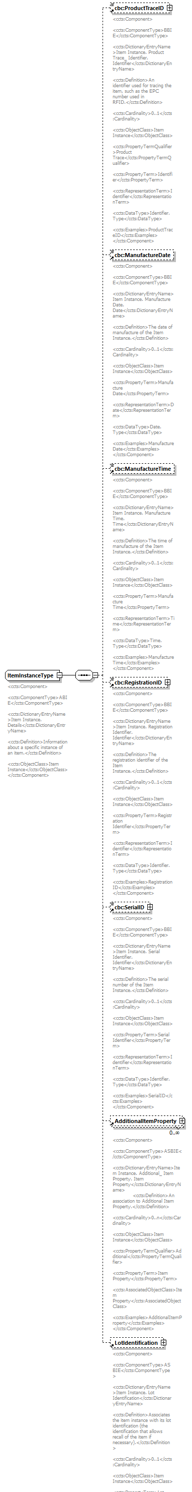 index_diagrams/index_p934.png