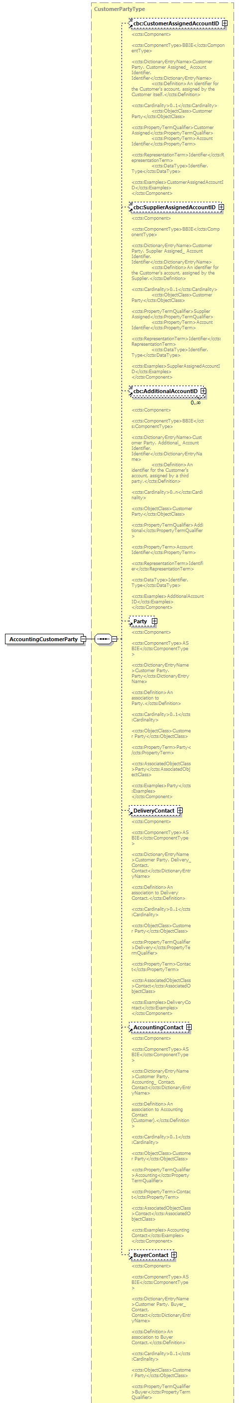 index_diagrams/index_p94.png