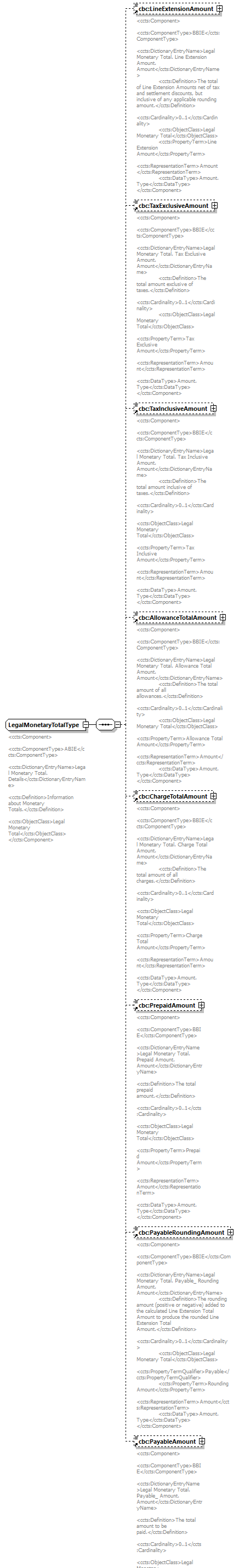 index_diagrams/index_p942.png