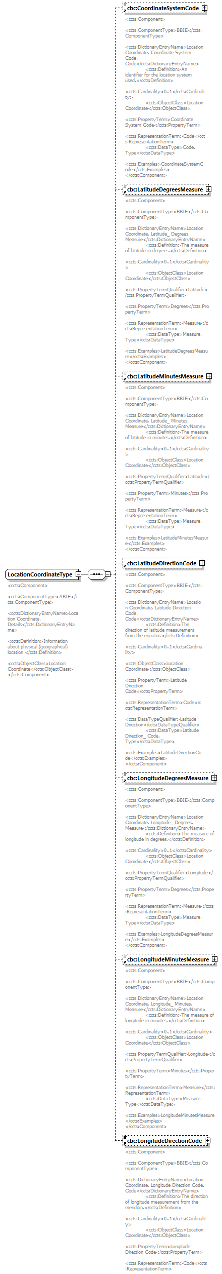 index_diagrams/index_p946.png