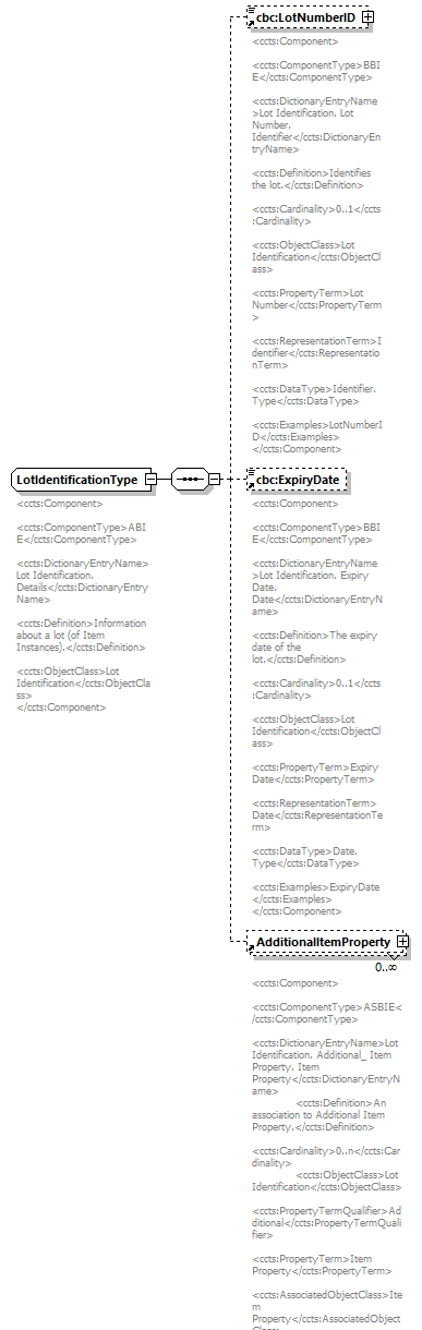 index_diagrams/index_p948.png