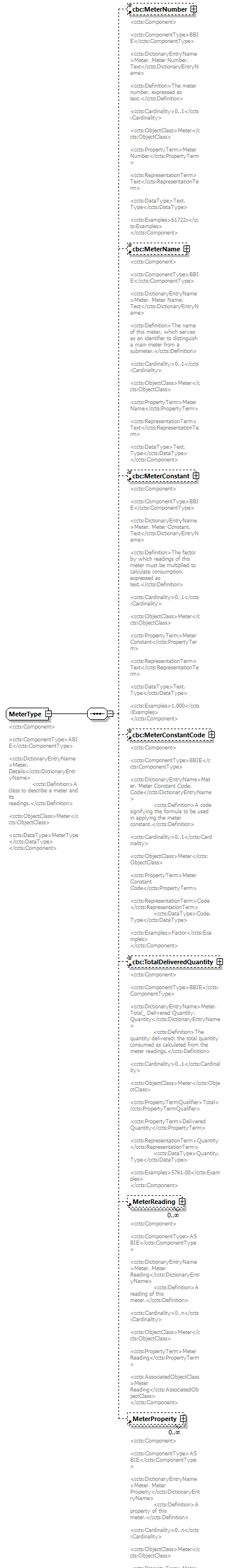 index_diagrams/index_p952.png