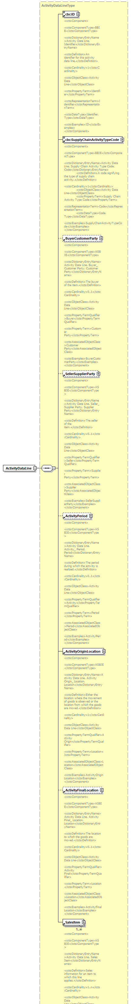 index_diagrams/index_p96.png