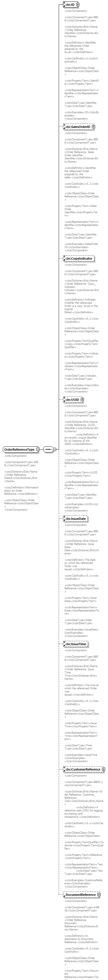 index_diagrams/index_p960.png