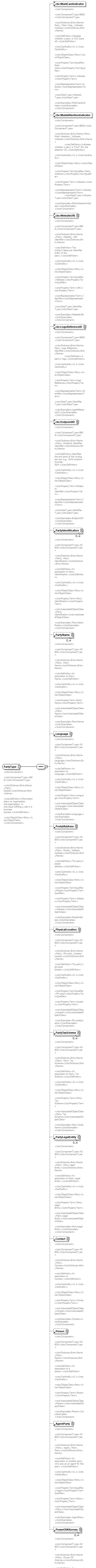 index_diagrams/index_p966.png