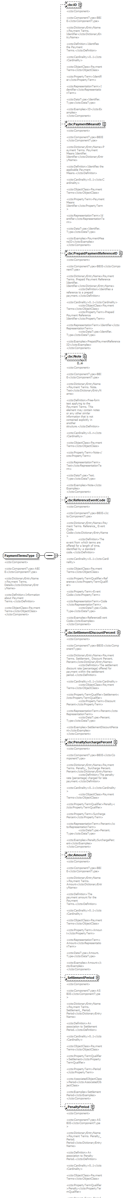 index_diagrams/index_p969.png