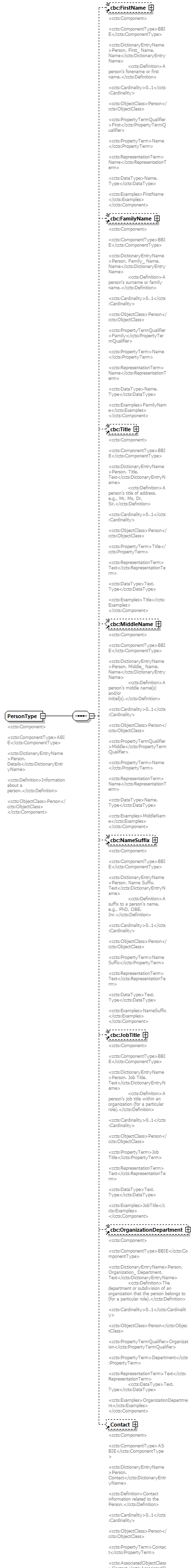 index_diagrams/index_p973.png