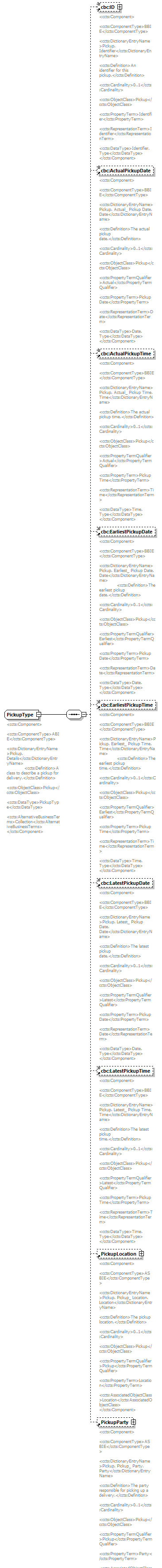 index_diagrams/index_p975.png