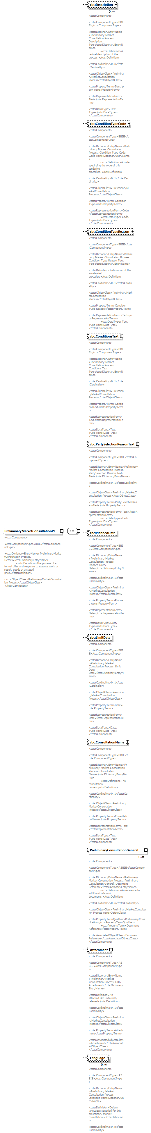 index_diagrams/index_p977.png