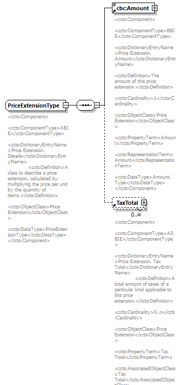 index_diagrams/index_p978.png