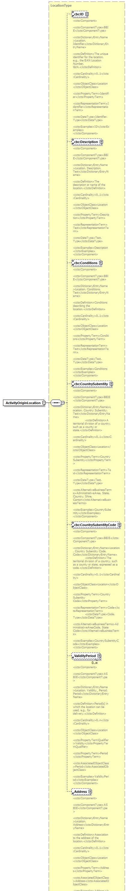 index_diagrams/index_p98.png