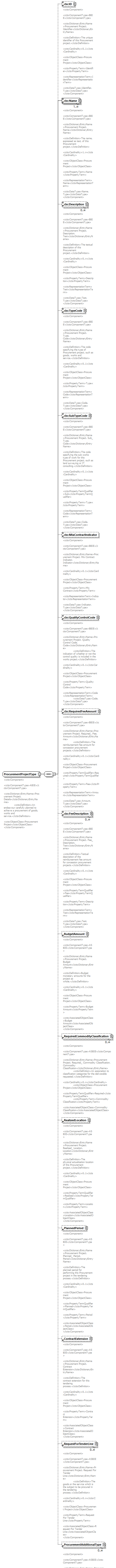 index_diagrams/index_p985.png