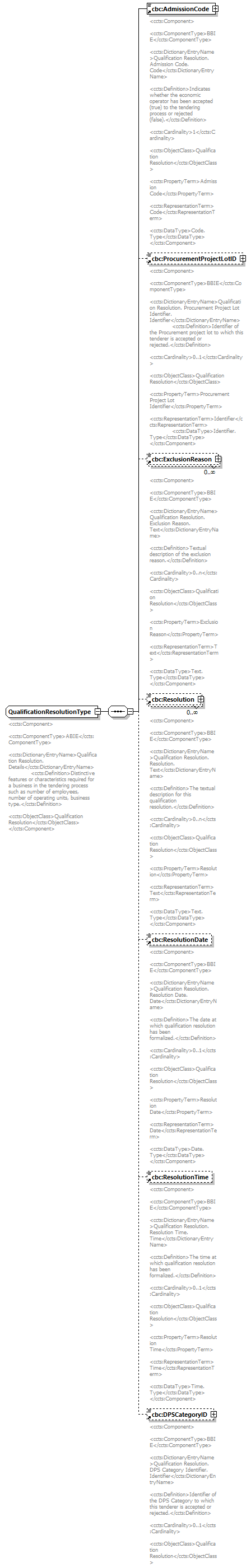 index_diagrams/index_p990.png