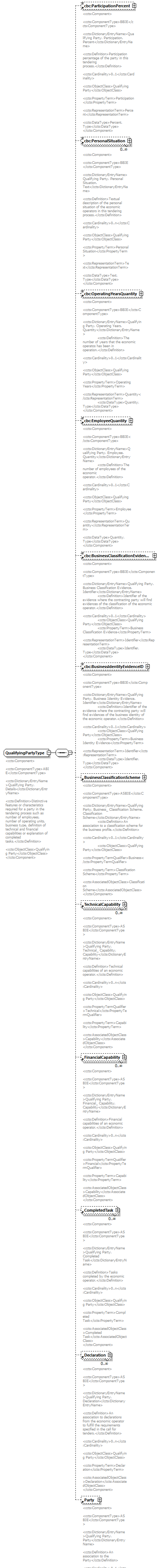 index_diagrams/index_p991.png