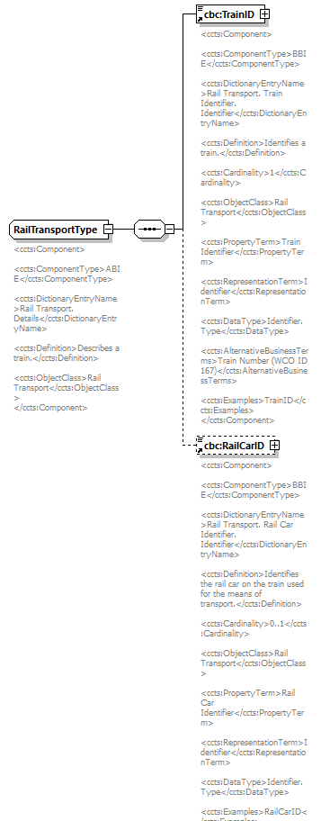 index_diagrams/index_p993.png