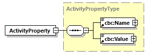 CODICE-PLACE-EXT-1.4_diagrams/CODICE-PLACE-EXT-1.4_p100.png