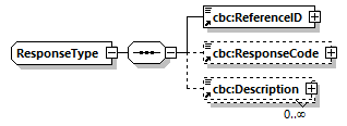 CODICE-PLACE-EXT-1.4_diagrams/CODICE-PLACE-EXT-1.4_p1007.png