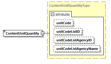 CODICE-PLACE-EXT-1.4_diagrams/CODICE-PLACE-EXT-1.4_p1215.png