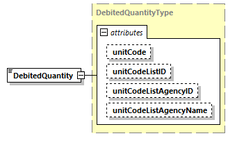 CODICE-PLACE-EXT-1.4_diagrams/CODICE-PLACE-EXT-1.4_p1259.png