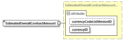 CODICE-PLACE-EXT-1.4_diagrams/CODICE-PLACE-EXT-1.4_p1308.png