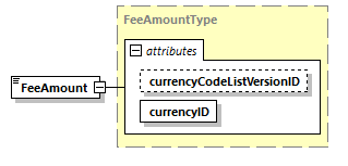 CODICE-PLACE-EXT-1.4_diagrams/CODICE-PLACE-EXT-1.4_p1335.png