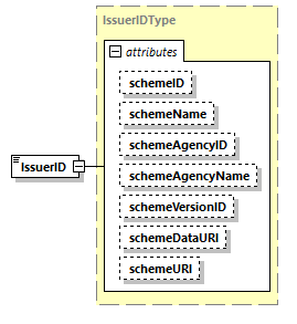 CODICE-PLACE-EXT-1.4_diagrams/CODICE-PLACE-EXT-1.4_p1395.png