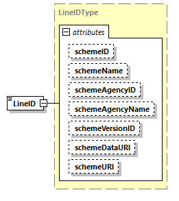 CODICE-PLACE-EXT-1.4_diagrams/CODICE-PLACE-EXT-1.4_p1431.png