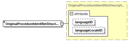 CODICE-PLACE-EXT-1.4_diagrams/CODICE-PLACE-EXT-1.4_p1547.png