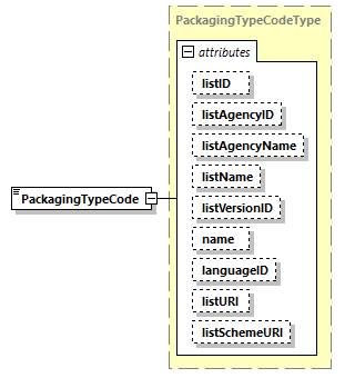 CODICE-PLACE-EXT-1.4_diagrams/CODICE-PLACE-EXT-1.4_p1558.png