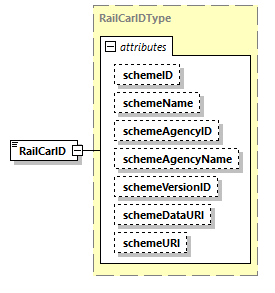 CODICE-PLACE-EXT-1.4_diagrams/CODICE-PLACE-EXT-1.4_p1645.png