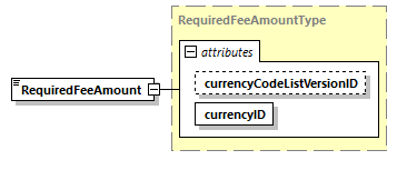 CODICE-PLACE-EXT-1.4_diagrams/CODICE-PLACE-EXT-1.4_p1685.png