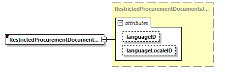 CODICE-PLACE-EXT-1.4_diagrams/CODICE-PLACE-EXT-1.4_p1696.png