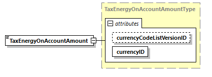 CODICE-PLACE-EXT-1.4_diagrams/CODICE-PLACE-EXT-1.4_p1779.png