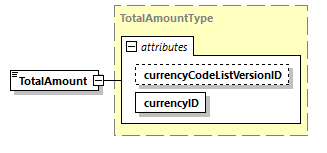 CODICE-PLACE-EXT-1.4_diagrams/CODICE-PLACE-EXT-1.4_p1819.png