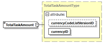 CODICE-PLACE-EXT-1.4_diagrams/CODICE-PLACE-EXT-1.4_p1826.png