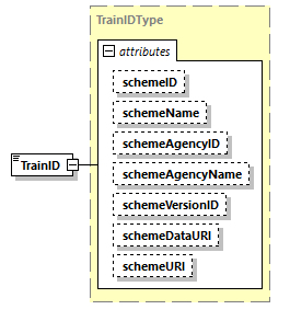 CODICE-PLACE-EXT-1.4_diagrams/CODICE-PLACE-EXT-1.4_p1832.png