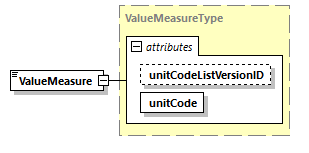 CODICE-PLACE-EXT-1.4_diagrams/CODICE-PLACE-EXT-1.4_p1867.png