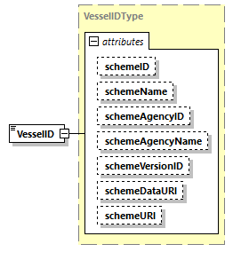 CODICE-PLACE-EXT-1.4_diagrams/CODICE-PLACE-EXT-1.4_p1874.png