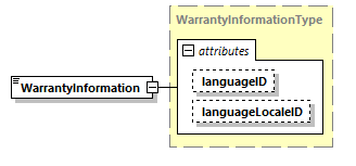 CODICE-PLACE-EXT-1.4_diagrams/CODICE-PLACE-EXT-1.4_p1876.png