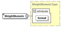 CODICE-PLACE-EXT-1.4_diagrams/CODICE-PLACE-EXT-1.4_p1881.png