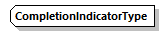 CODICE-PLACE-EXT-1.4_diagrams/CODICE-PLACE-EXT-1.4_p2015.png