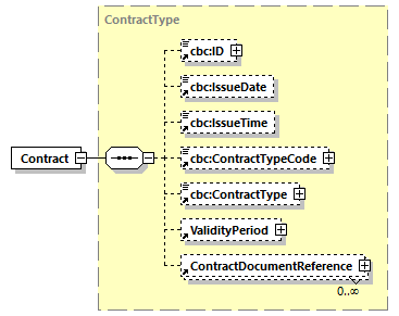 CODICE-PLACE-EXT-1.4_diagrams/CODICE-PLACE-EXT-1.4_p219.png