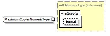 CODICE-PLACE-EXT-1.4_diagrams/CODICE-PLACE-EXT-1.4_p2287.png